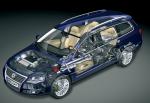 Volkswagen Passat Variant 2005 года